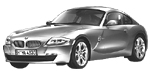 BMW E86 U2793 Fault Code